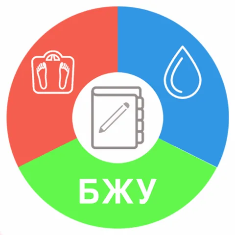 Дневник Питания